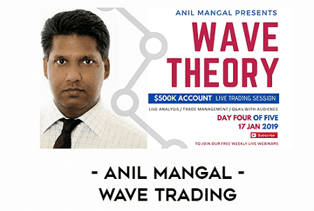 anil-mangal-wave-trading.png