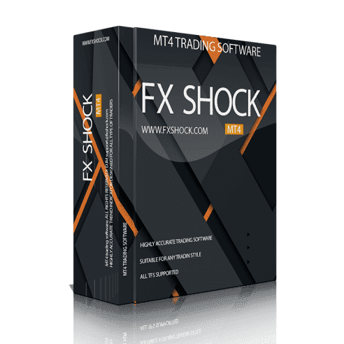 Скачать - Индикатор FX SHOCK — анализ более 40 свечных паттернов..png